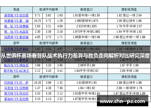 从世俱杯赛场看各队战术执行力差异与胜负走向解析对比研究深度