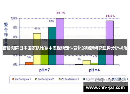 吉鲁对阵日本国家队比赛中表现稳定性变化的观察研究趋势分析视角