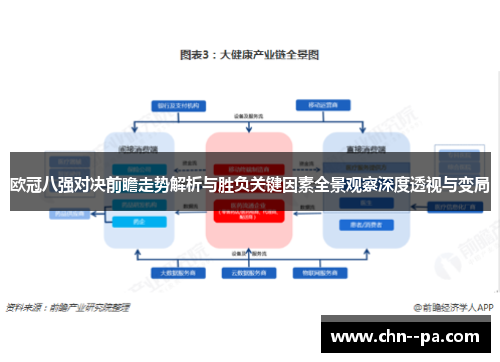 欧冠八强对决前瞻走势解析与胜负关键因素全景观察深度透视与变局