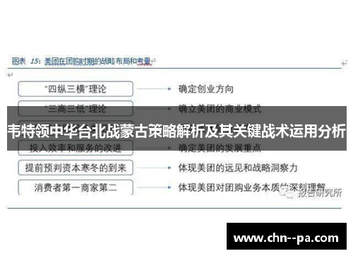 韦特领中华台北战蒙古策略解析及其关键战术运用分析