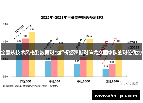 全景从技术风格到数据对比解析努涅斯对阵尤文国家队的对位优势 全景从技术风格到数据对比解析努涅斯对阵尤文国家队的对位优势