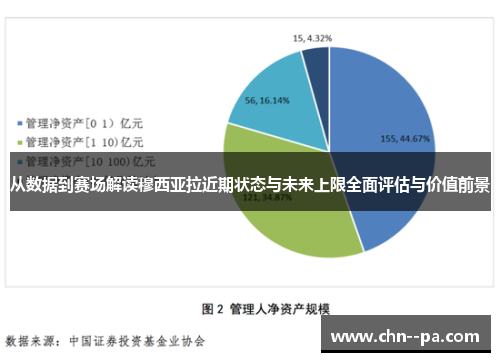 从数据到赛场解读穆西亚拉近期状态与未来上限全面评估与价值前景 从数据到赛场解读穆西亚拉近期状态与未来上限全面评估与价值前景