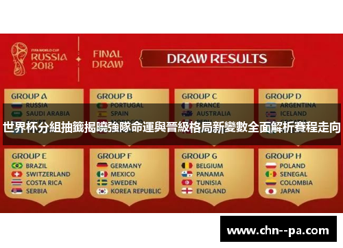 世界杯分組抽籤揭曉強隊命運與晉級格局新變數全面解析賽程走向 世界杯分組抽籤揭曉強隊命運與晉級格局新變數全面解析賽程走向